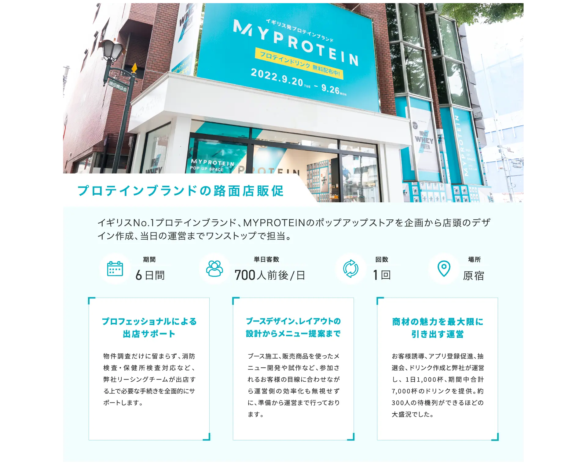 プロテインブランドの路面店販促