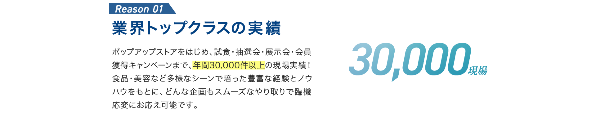 業界トップクラスの実績