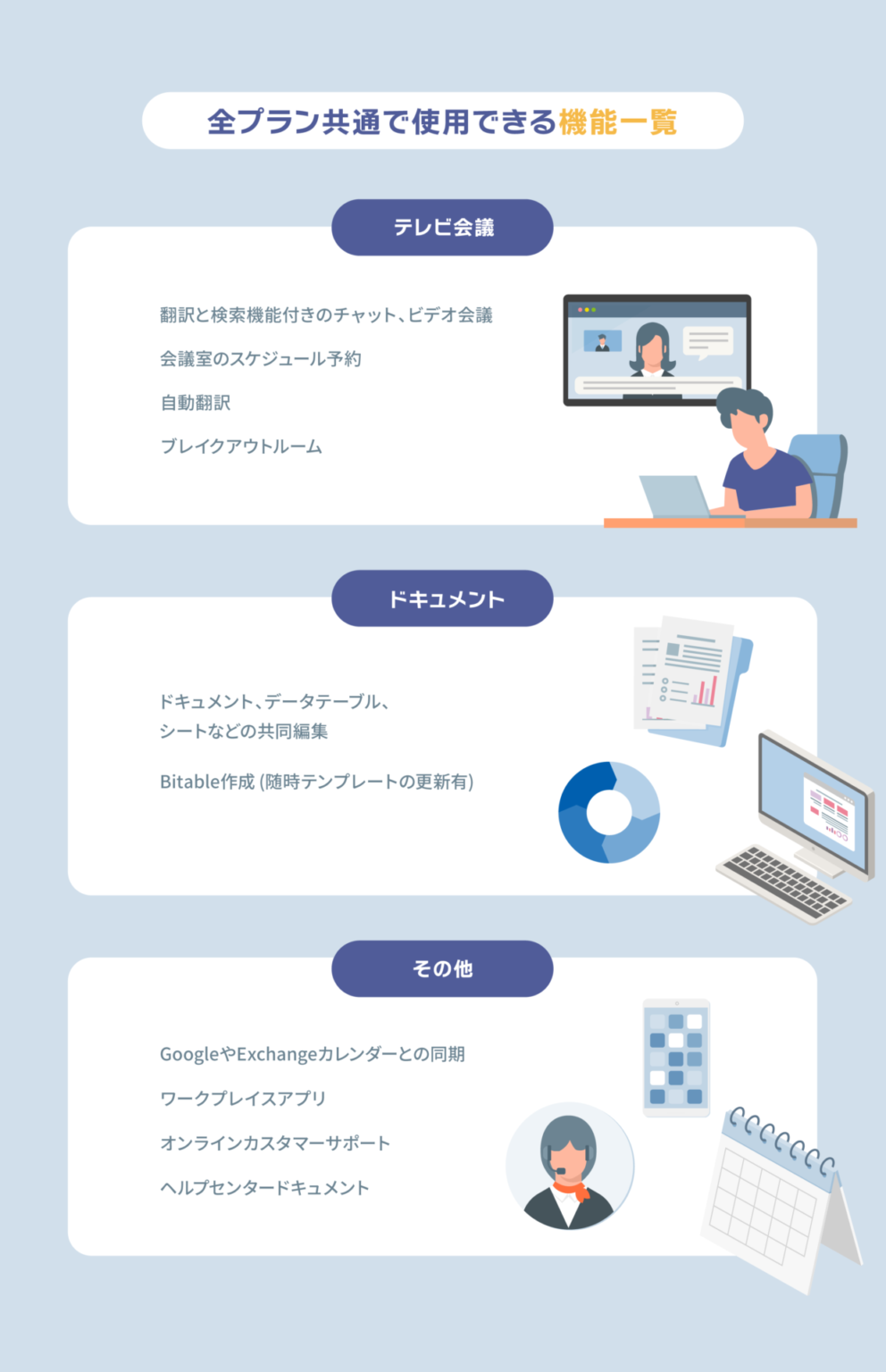 全プラン共通で使用できる機能一覧