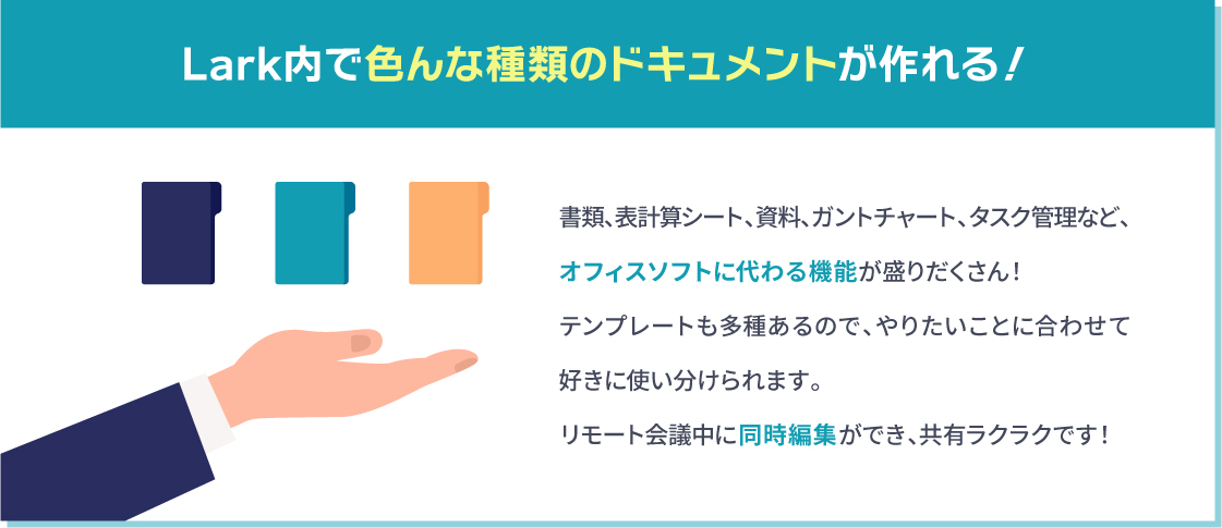 Lark内で色んな種類のドキュメントが作れる！