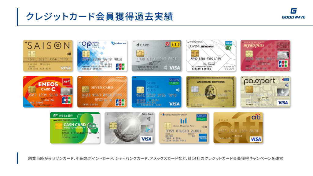 クレジットカード会員獲得イベントならグットウェーブ - イベント企画