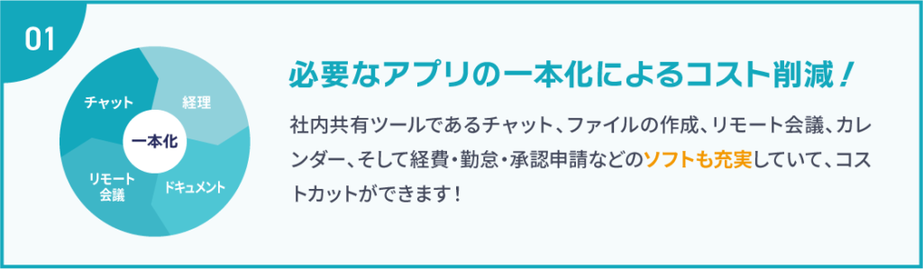 Lark_必要なアプリ・ソフト・システムの一本化ならLARK_一元化、勝てるツール、チャット、自動翻訳、中国語翻訳、日本語翻訳、英語翻訳、経費精算、承認申請、リモート会議、ビデオ会議、