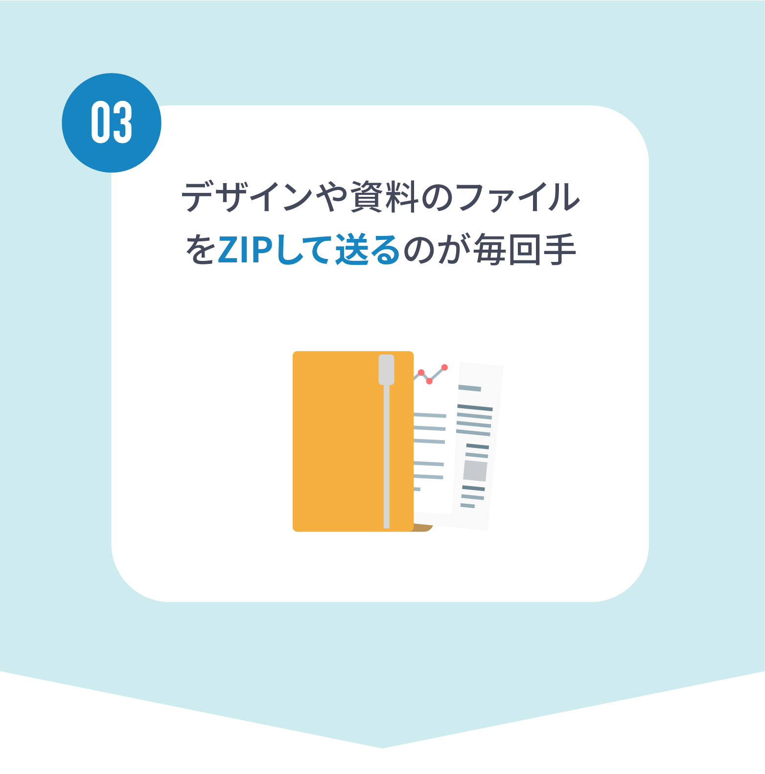 Lark_必要なアプリ・ソフト・システムの一本化ならLARK_一元化_こんな困りごとありませんか？デザインや資料のファイルをZIPして送るのが毎回手間！