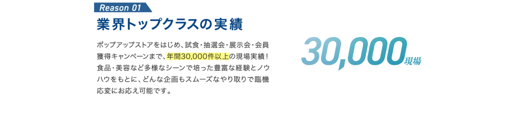 業界トップクラスの実績